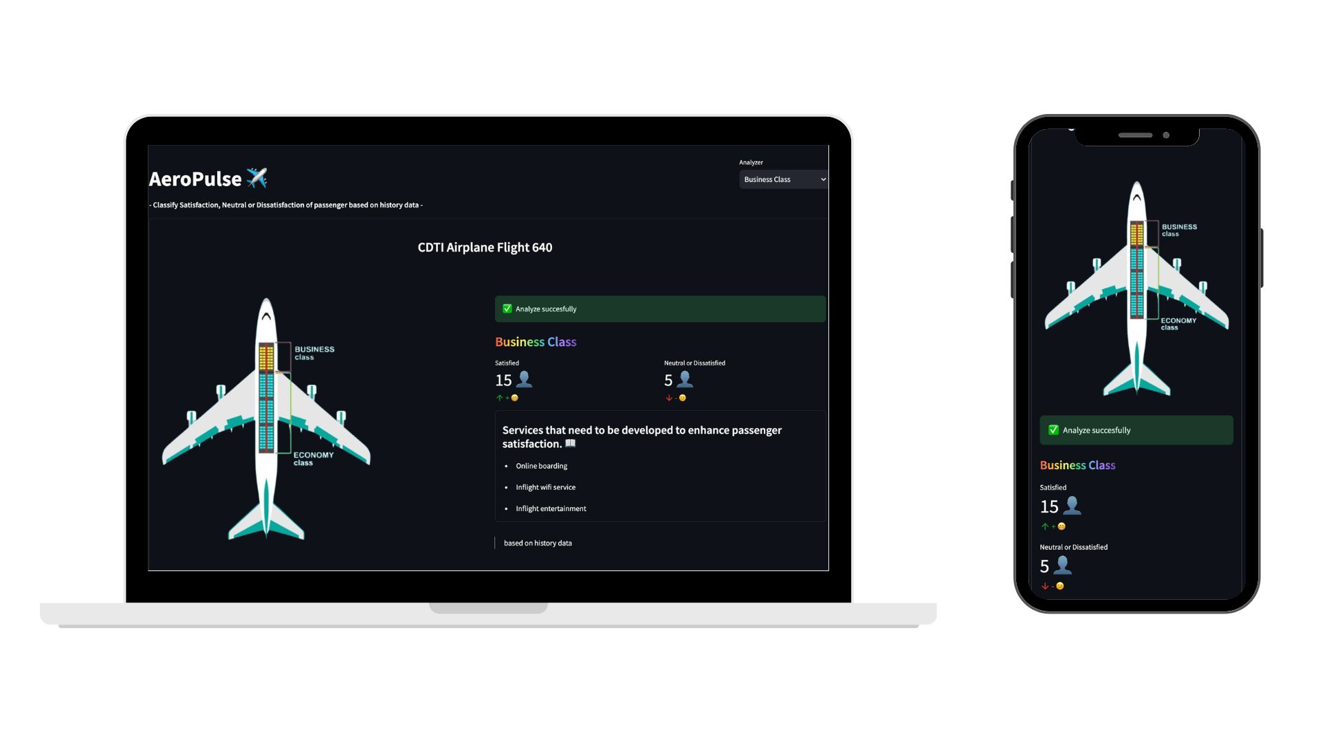 Passenger Satisfication Analyzer