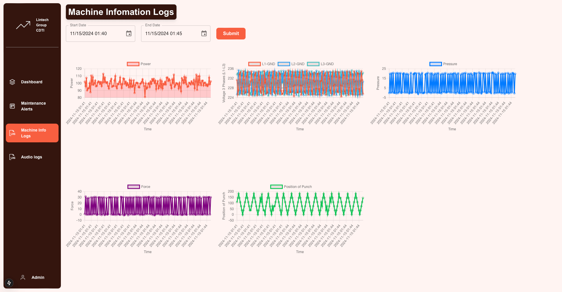 Acoustic and AI-Based-1